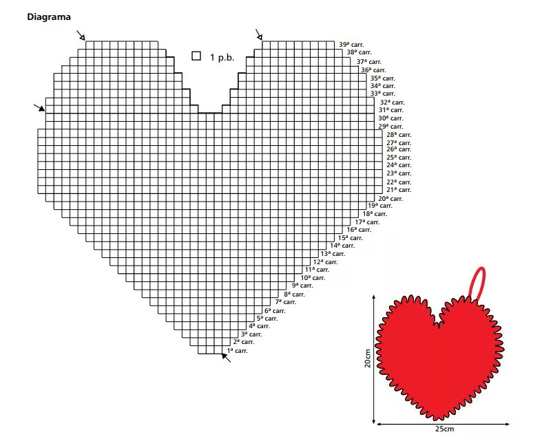Схемы объемного сердца. Схема вязания сердечка. Вязаные сердечки. Сердечки связанные крючком схемы. Вязаные сердечки крючком.