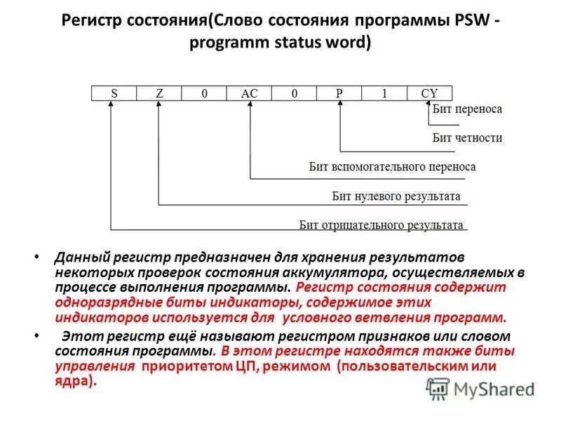 Высший регистр на низший. Регистр состояния. регистр состояния процессора. регистр статуса. слово состояния программы.
