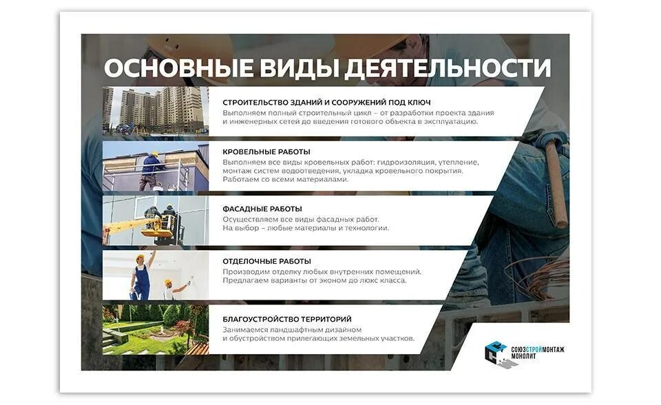 Описание строительной компании. Презентация строительной компании. Описание для отделочной организации. Описание строительной компании. Презентация строительной организации.