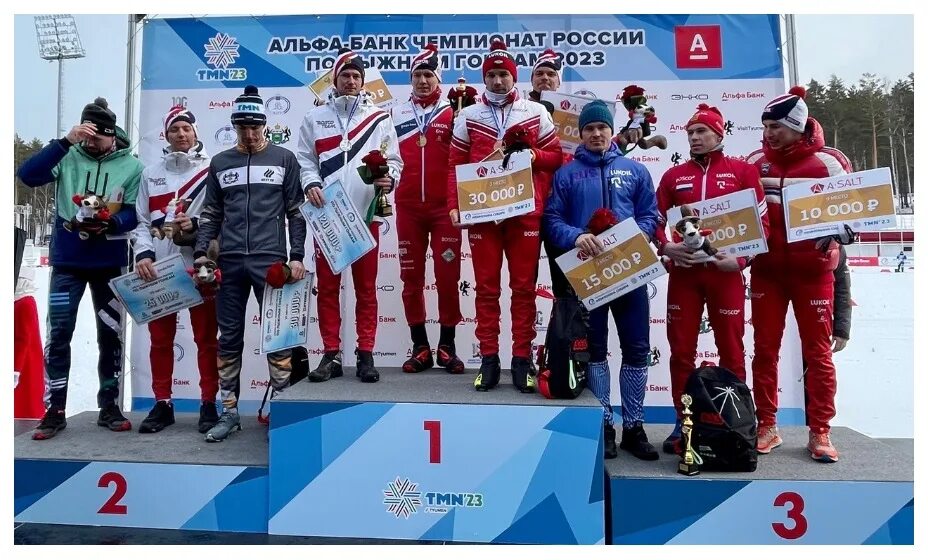 Чр по лыжным гонкам 2025 2025