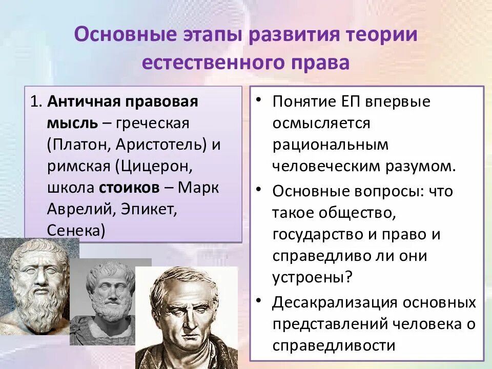 Представители естественно. Естественное право. этапы развития естественного права. основные этапы развития теории естественного права. естественное право теория.