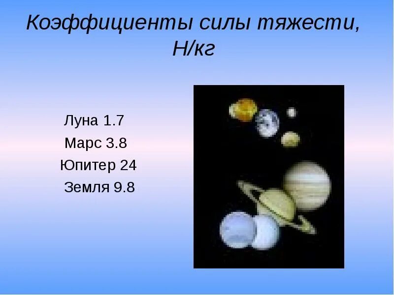 Сколько кг луна. Сила тяжести на Марсе. Сила тяжести на планетах. Сила притяжения на всех планетах. Сила тяжести на других планетах 10 класс.