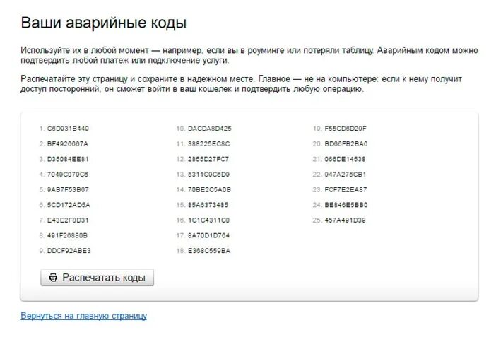 Пароль деньги. Резервные коды. Аварийные коды.