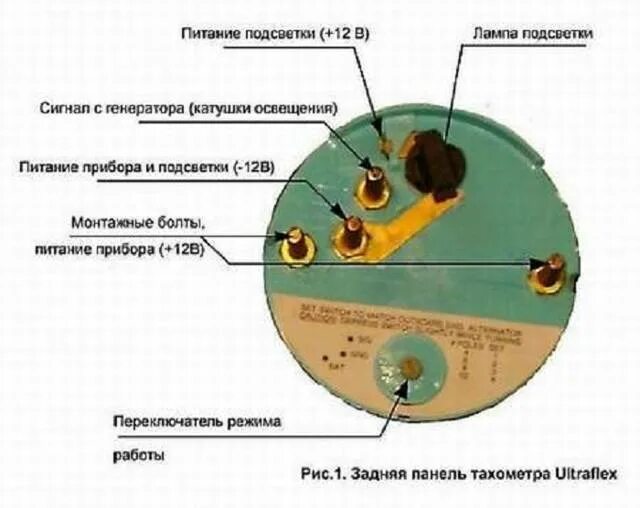 Тахометр от генератора схема Re: Тахометр TOHATSU 25 / 30 -- Форум водномоторников.