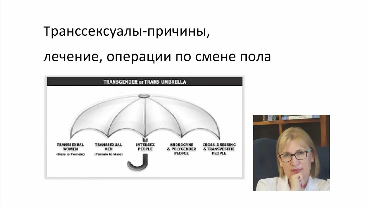 Операция по перемене пола схема. Операция по смене пола схема. Тест на транссексуальность. Процесс изменения пола. Операция по смене пола видео из женщины