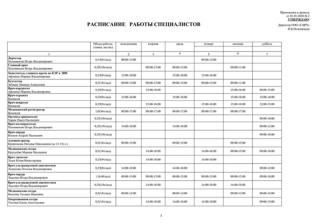 Расписание специалистов реабилитационного центра. График работы реабилитационного центра. КБ расписание работы. График специалистов.