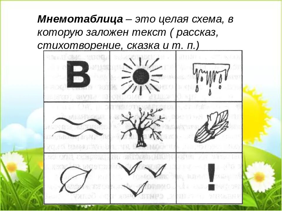 Заучивание стихотворения п соловьевой ночь и день. Мнемотаблицы. Мнемотаблицы для развития речи. Готовые мнемотаблицы для дошкольников. Карточки для мнемотехники.