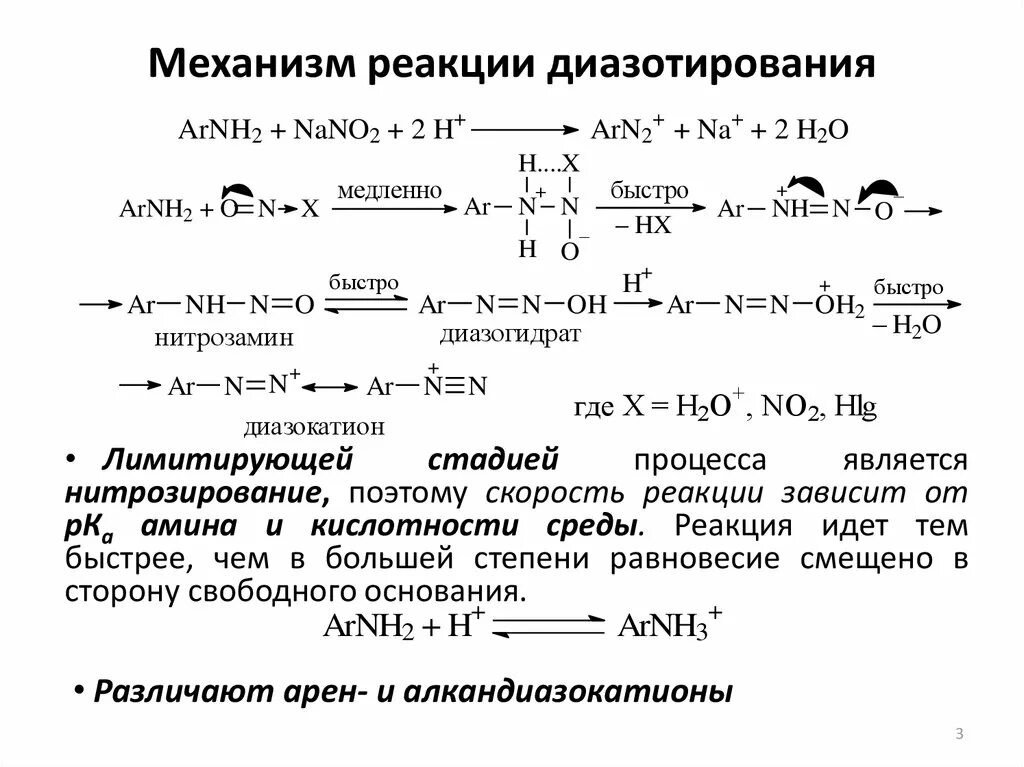 Активность реагента. Реакция диазотирования Аминов. Механизм реакции диазотирования ароматических Аминов. Механизм реакции диазотирования. Реакция диазотирования первичных Аминов.