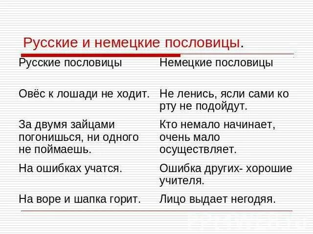 Русские иностранные пословицы. Пословицы русские и иностранные. Немецкие пословицы и поговорки. Германские поговорки. Русские поговорки на немецком.