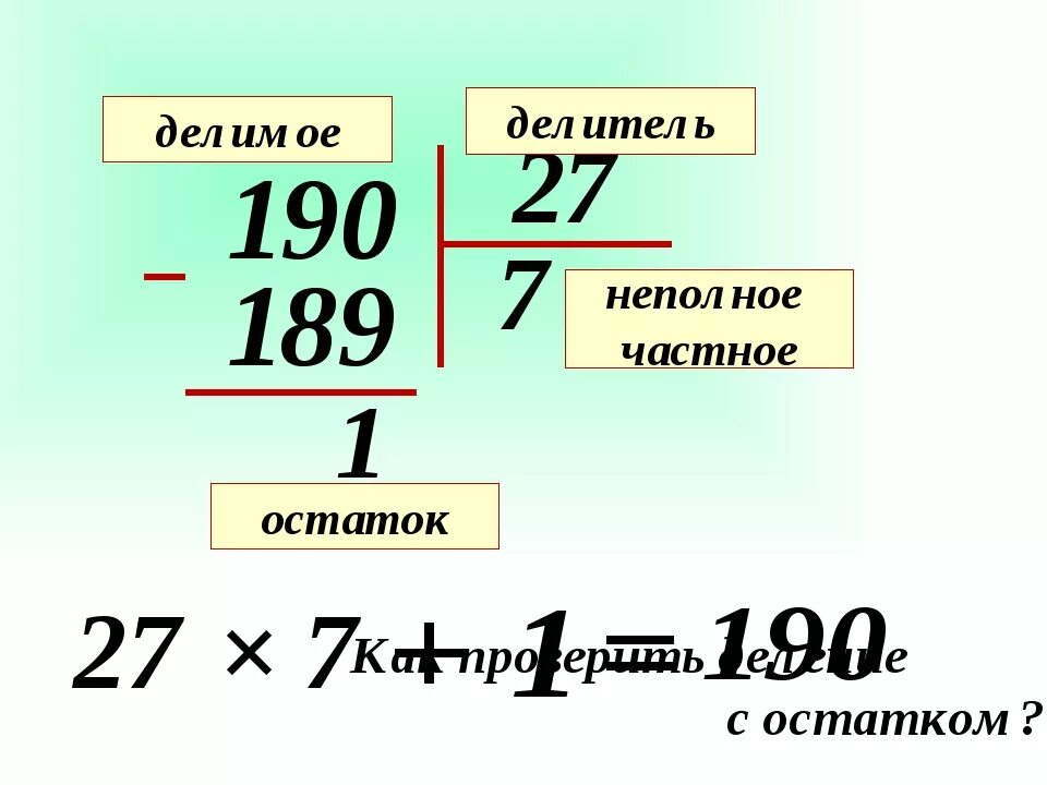 83 разделить на 7 с остатком. Деление с остатком 5 класс. Математика 5 класс деление с остатком. Деление в столбик с остатком 4 класс. Деление в столбик с остатком 5 класс.