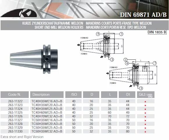 Eleaf istick tc40w gs tank. Eleaf istick 40w. Jhqb14f2p datasheet. Tc 40 2. Оправка kintek hsk 100 ah 120 ee32.