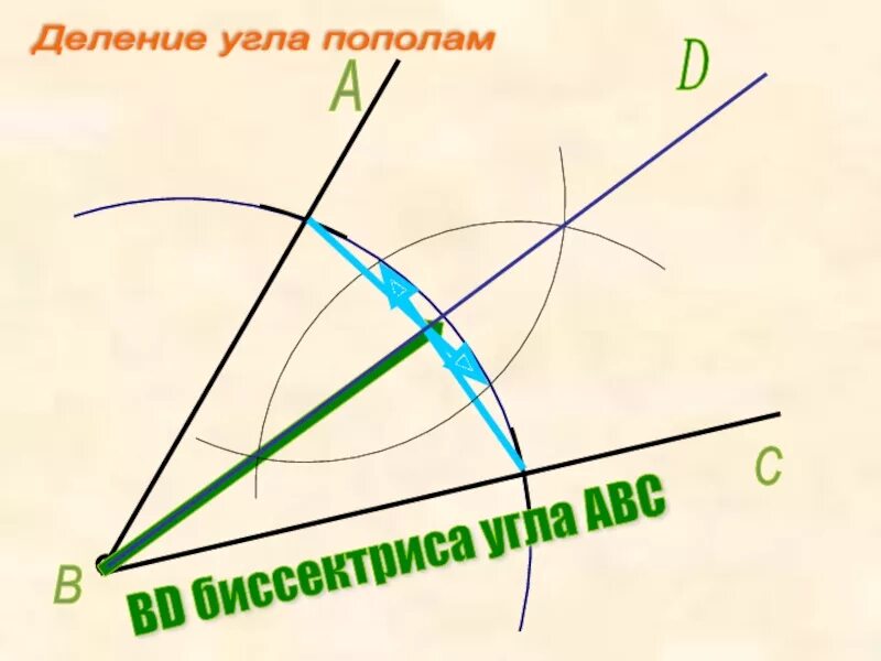 Разобьем пополам. Деление угла пополам. Разделить угол пополам. Разделить угол пополам с помощью циркуля. Деление угла с помощью циркуля.