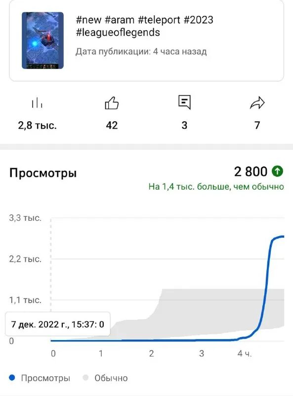 просмотры 10 длительность. просмотры 10 длительность. просмотры 10 длительность. просмотры 10 длительность. просмотры 10 длительность.
