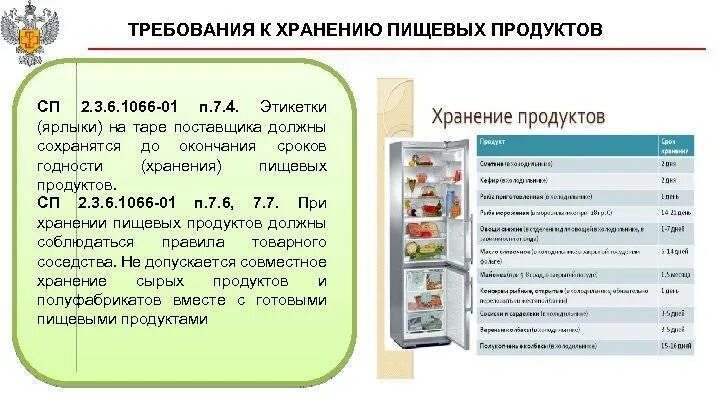 Срок годности товара закон. Условия хранения продуктов. Условия хранения пищевых продуктов. Сроки хранения продуктов в холодильнике. Хранение молочных продуктов.