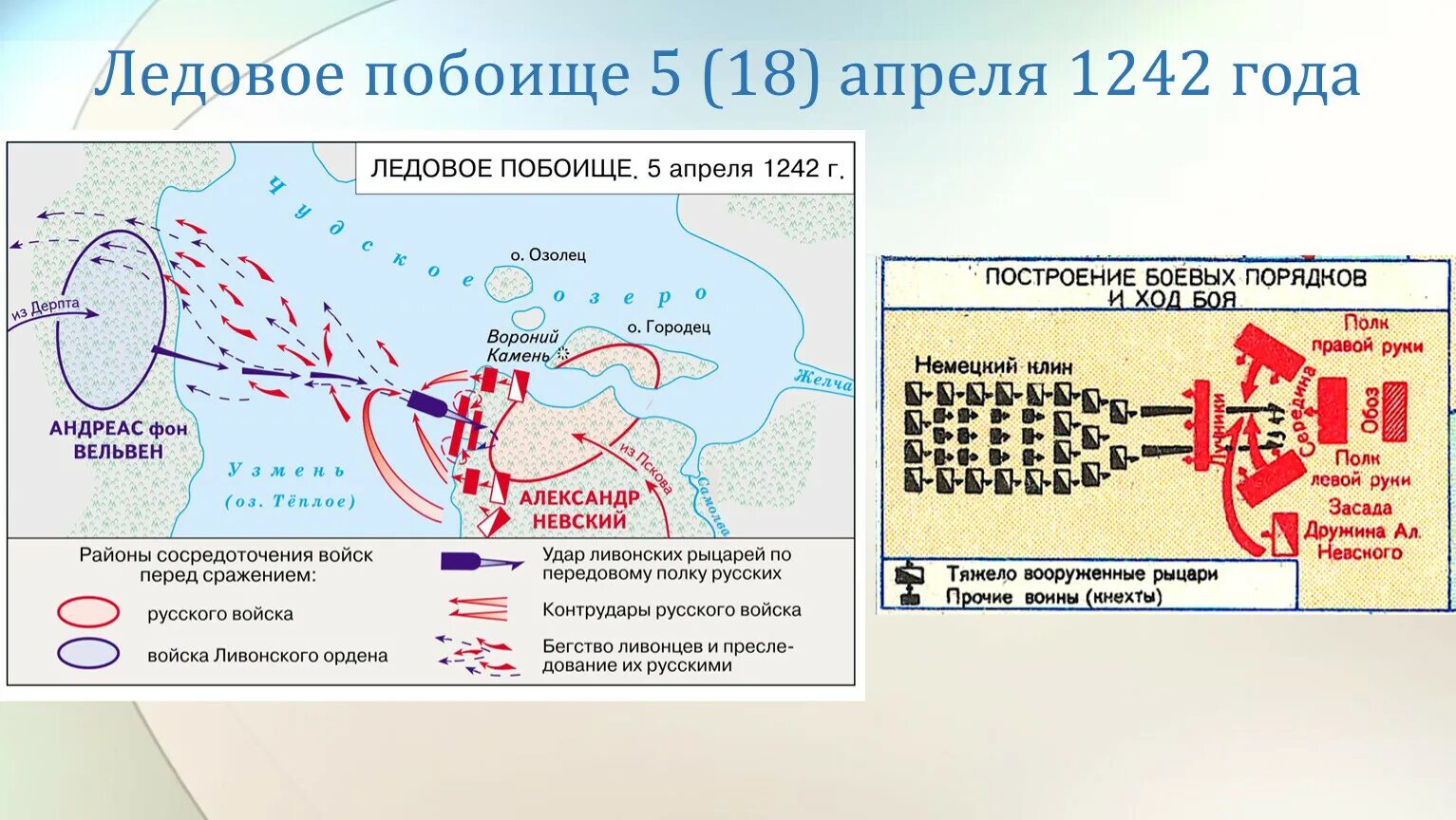 Боевое построение немецких рыцарей. Битва на Чудском озере схема битвы. Битва на Чудском озере 1242 год Ледовое побоище карта.