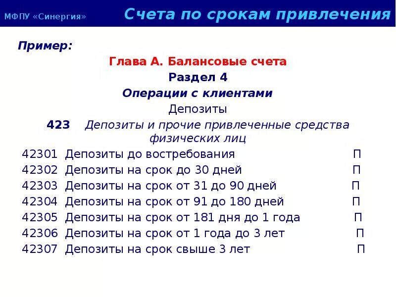 Депозиты по срокам. Счет физического лица. Счет вклада физического лица 423. Номера банковских счетов физических лиц. Счета физических лиц начинаются