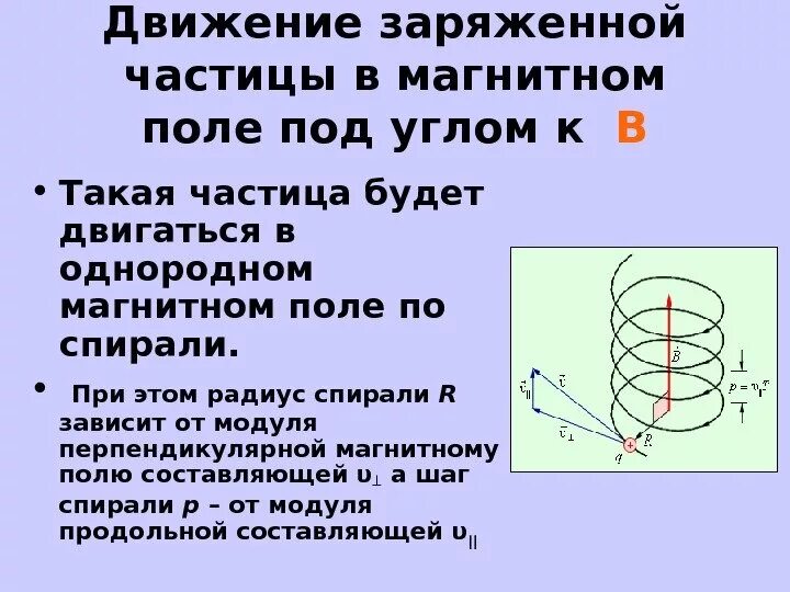 Движение заряженных частиц в однородном магнитном поле сила Лоренца. Движение Иона в магнитном поле. Движение частицы в магнитном поле. Движение заряженной частицы в магнитном поле. Частота вращения частицы в магнитном поле