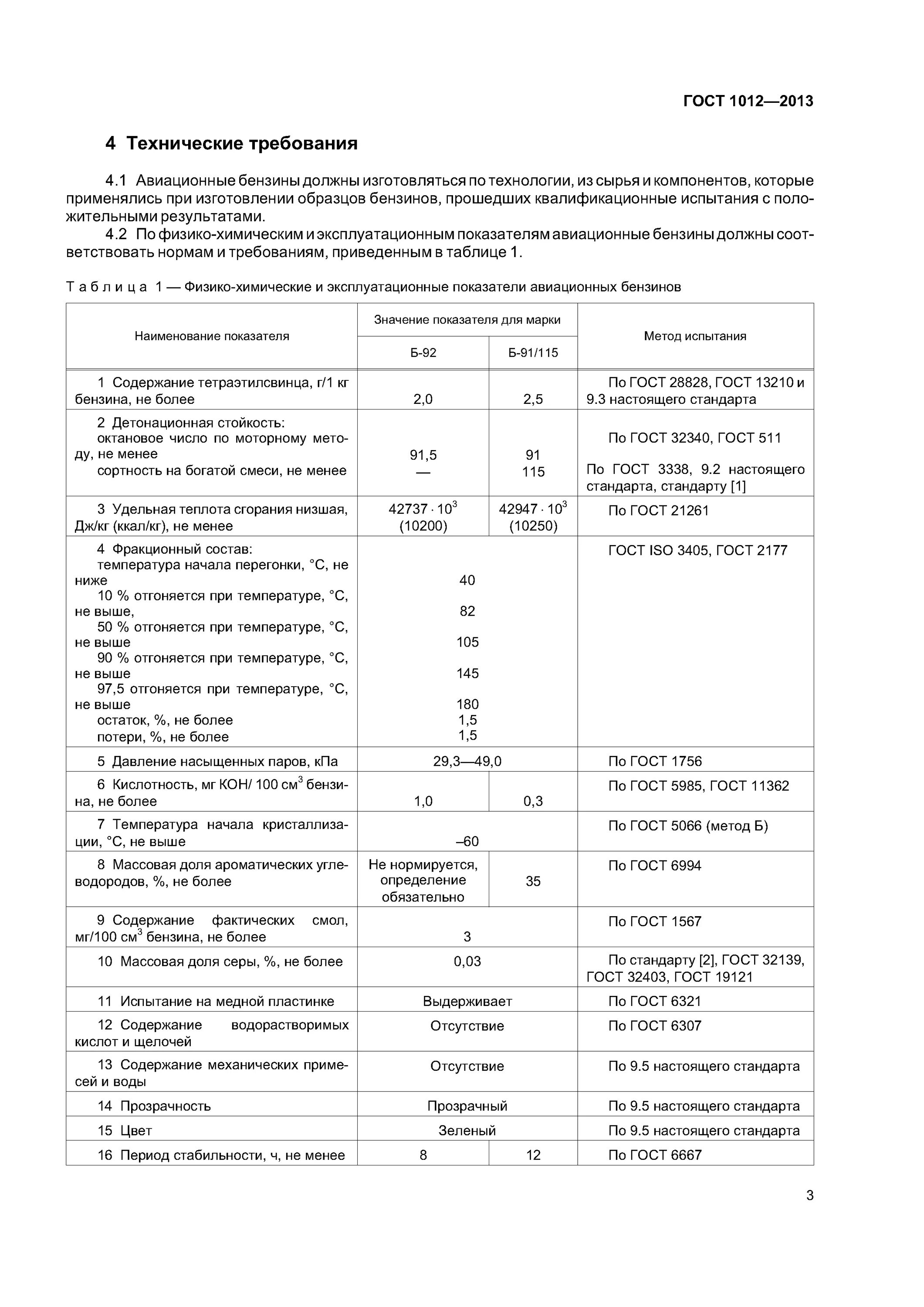 Бензин авиационный б-70 ту 38. Бензин б 115. – б-95/130 бензин. Бензин б 115. Бензин б-70 плотность.