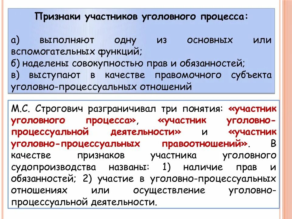 Понятие участников уголовного процесса. Признаки участников уголовного процесса. Признаки участников уголовного судопроизводства. Понятие и признаки участника уголовного судопроизводства. Статус участников судопроизводства