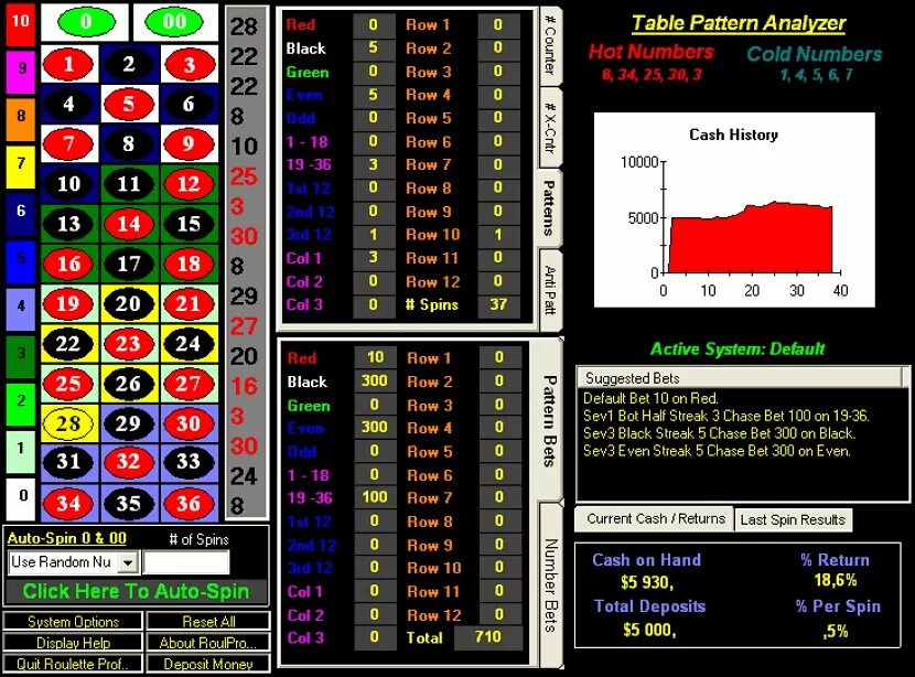 Приложения рулетка на деньги. Программа анализатор для рулетки. Программы для казино Рулетка. Анализатор рулетки казино. Алгоритм рулетки.