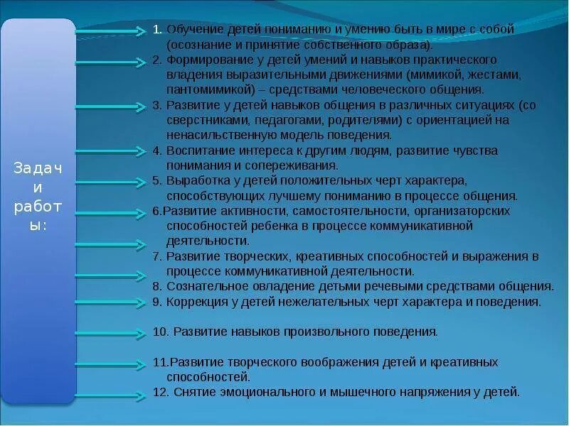 Формирование коммуникативных навыков. Сформированность навыков общения у дошкольников. Совершенствование коммуникативных навыков. Формирование коммуникативных навыков у детей. Программа навыки общения