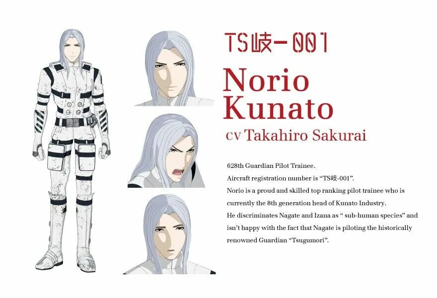 Norio Kunato. Norio Sakurai. Сакурая такахиро