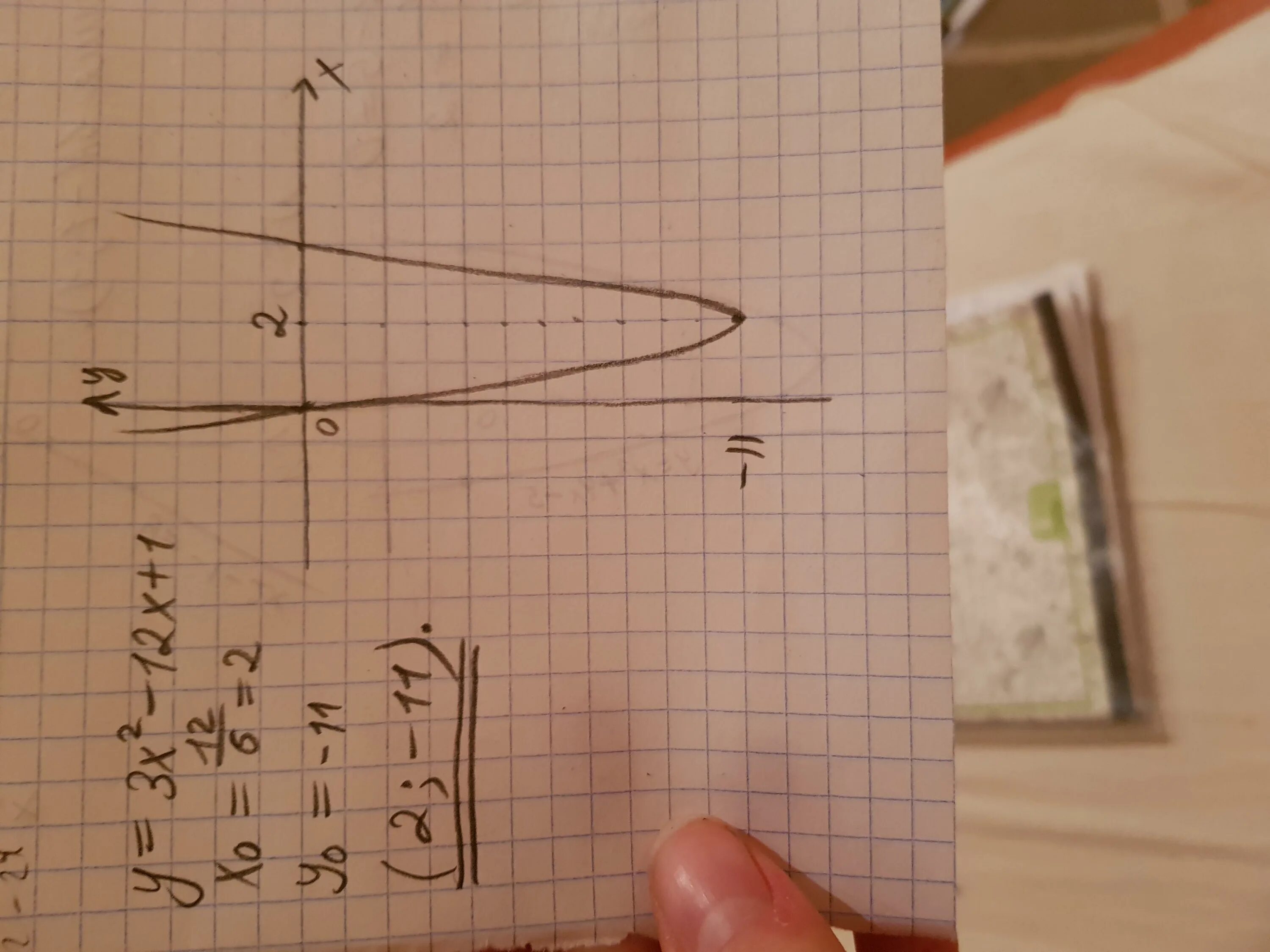 Парабола - 2x2+6x-6. Парабола y x2-12x+3. Парабола 3x 2. 3x+y=12. Y x 3 2 координаты вершин