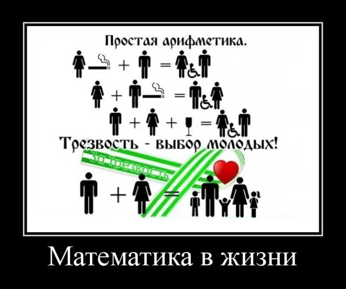 Группа юмор жизни. Демотиваторы про математиков. Математические шутки. Демотиваторы интеллектуальные. Трезвость прикол.