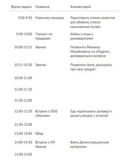 Рабочий день генерального директора