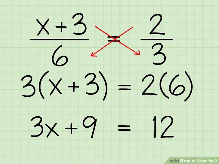способы решения уравнений. способы решения системных линейных уравнений. алгоритм решения уравнений с параметром. какие способы решения уравнений. основные способы решения показательных уравнений.