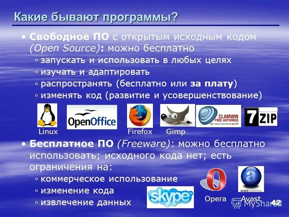 Примеры программ с открытым кодом. Свободное и открытое программное обеспечение. Примеры программ с открытым кодом. Свободно распространяемые программы примеры. Свободнорасспространяемые программы.