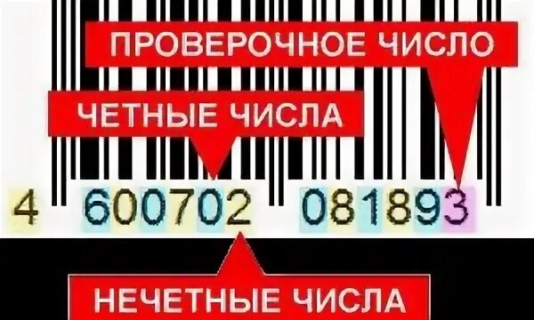 Штрих код производитель 69. Зачем штрих код на правах. Почему штрих код 666.