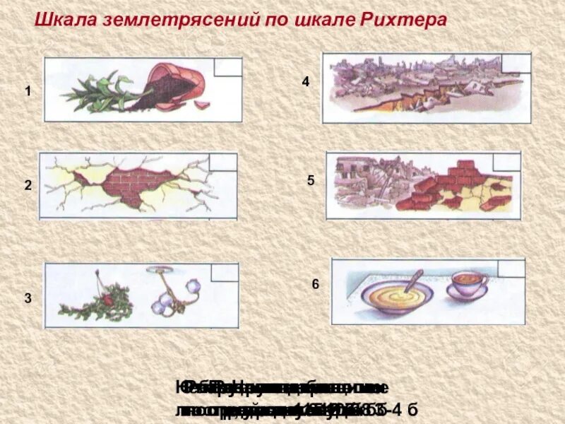 Шкала силы землетрясений рихтера. Землетрясение по шкале Рихтера. Шкала Рихтера землетрясения. 5 Баллов землетрясение по шкале Рихтера. Шкала Рихтера схема.