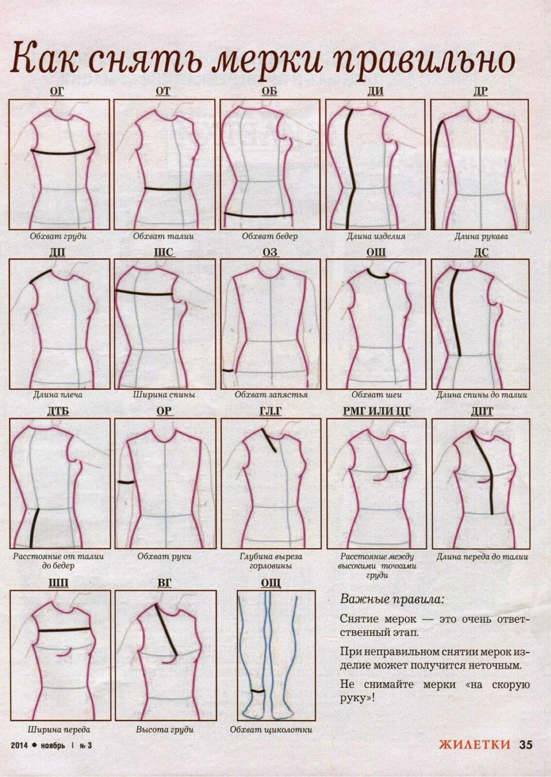 Снятие мерок с женской фигуры для построения выкроек. Основные мерки для пошива одежды у женщин. Как правильно снимать мерки для построения выкройки. Как снимать мерки для выкройки для начинающих таблица. Глубина выреза