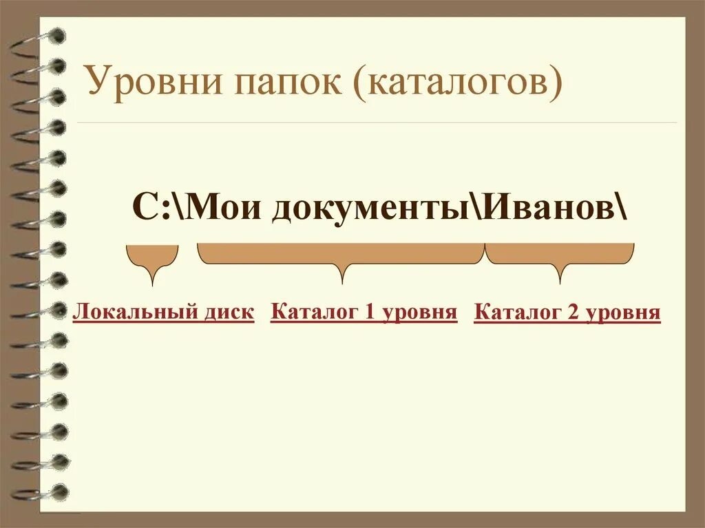 Создавший 2 каталог 3 начав. Уровни каталогов. Уровни каталогов в информатике. Каталог первого уровня. Каталог второго уровня.