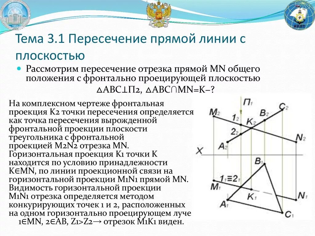 Найти точки пересечения прямых 3 класс. Пересечение прямой линии с плоскостью. Построить линию пересечения прямой с плоскостью. Пересечение прямой и плоскости. Точка пересечения прямой и плоскости.