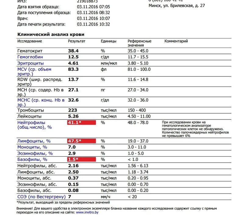 Пример анализа крови при болезни Бехтерева. Анализ крови HLA b27 норма у женщин. Референсные показатели общего анализа крови у детей. Анализ результатов гематологического исследования. Общий анализ крови при раке