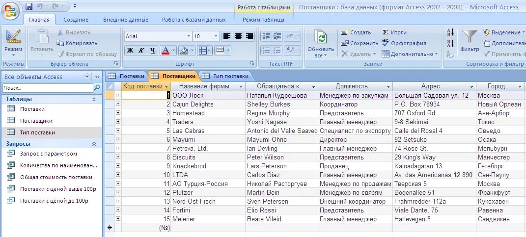 База данных пример таблицы access. Базы данных access поставщик. Таблица базы данных access. Таблица базы данных access магазина. Country access