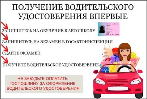 Право на получение автомобиля
