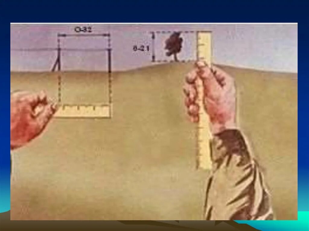 Изучение объекта с помощью линейки. Измерение углов с помощью линейки с миллиметровыми делениями. измерение расстояний на местности с помощью линейки. измерение дальности по линейке. lfkmyjcnm lj wtkb gj kbytqrb.