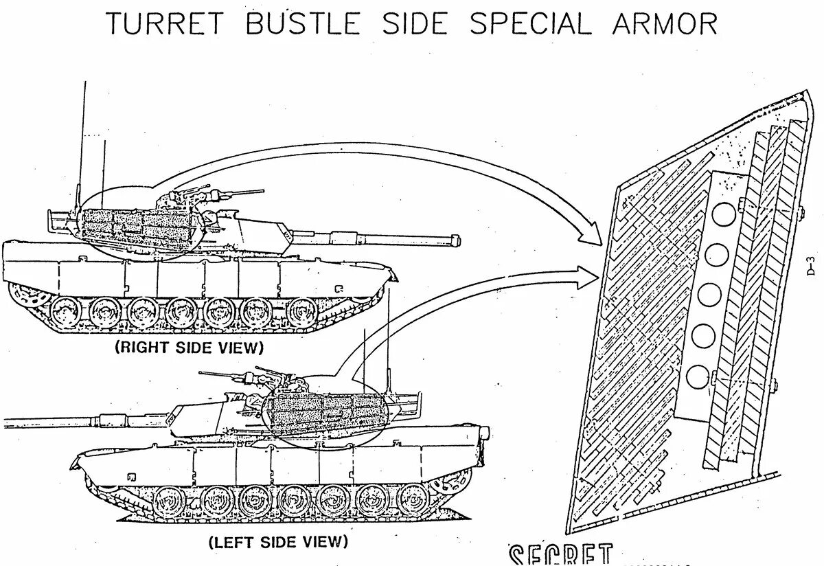 Урановая броня абрамса. Комбинированная броня м1а2 Абрамс. Схема бронирования башни т-72. Схема бронирования Абрамс м1а2. Схема бронирования танка м1 Абрамс.