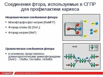 Натрий в органической химии