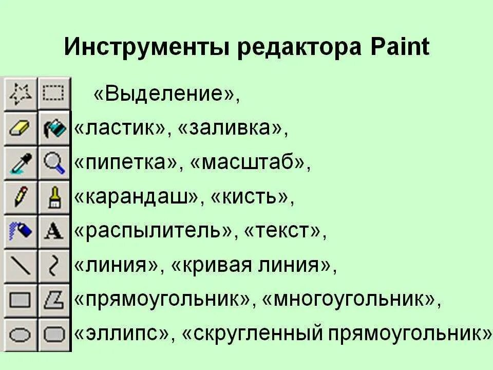 Инструменты графического редактора информатика. Инструменты графического редактора paint. панель инструментов графического редактора paint. основные инструменты графического редактора. название инструментов графического редактора paint.