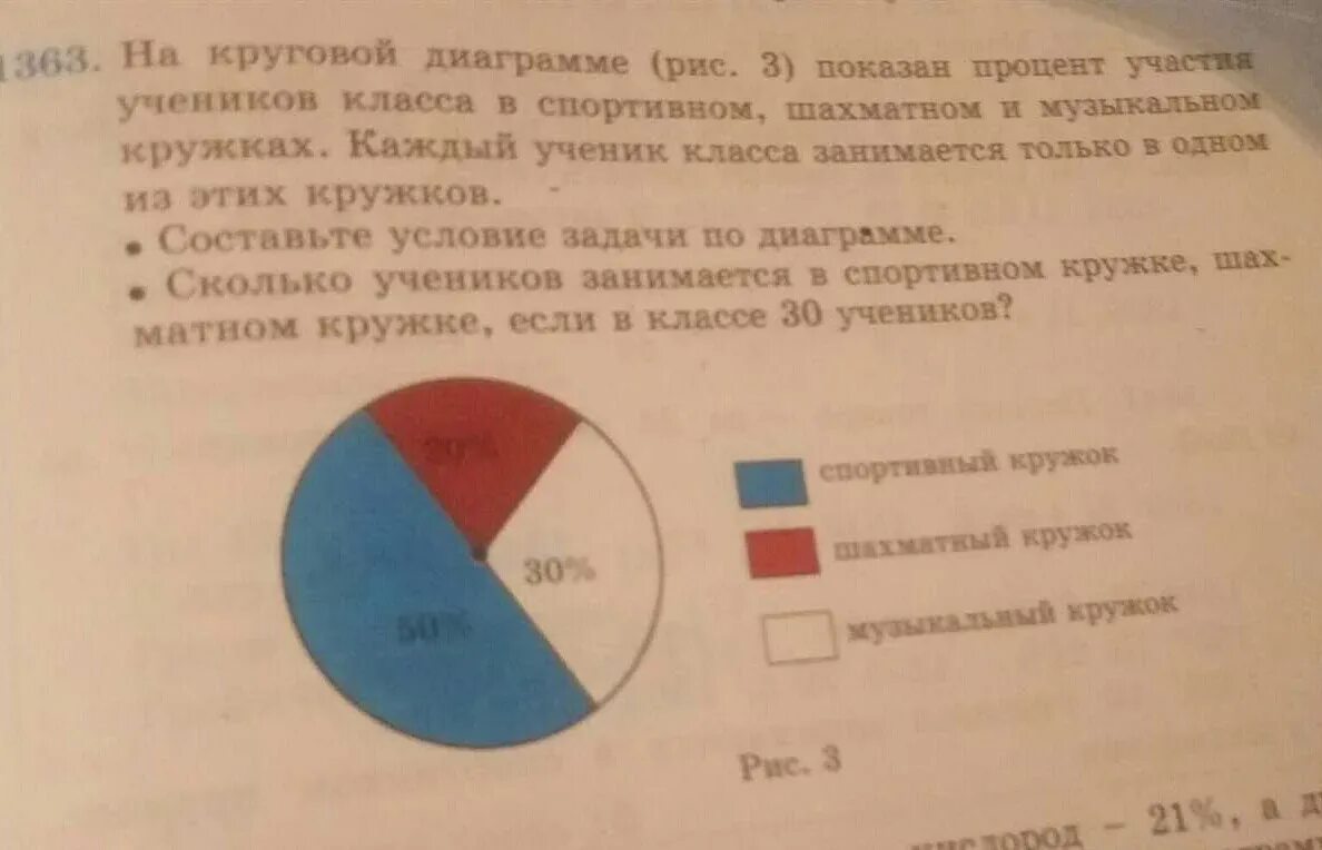 Количество детей в кружке. Количество детей в кружке