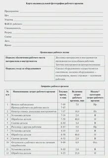Составить фотографию рабочего дня