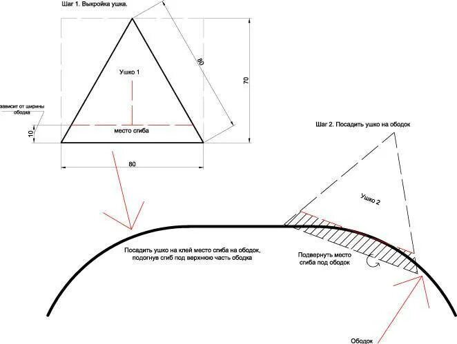 Выкройка ушек. Выкройка кошачьих ушек. Уши кота из фетра. Сшить кошачьи ушки. Лекала для пошива тюбетейки.