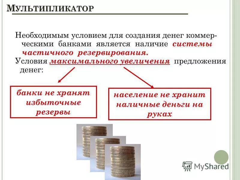 Монетарная и денежная политика банка россии презентация