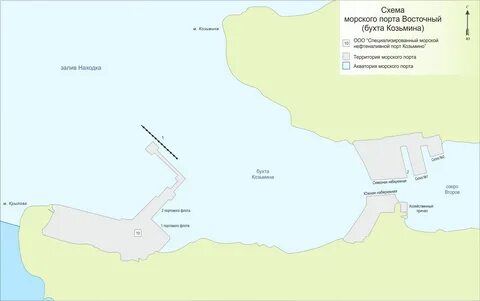 Схема морского