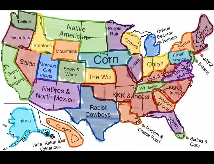 How americans live
