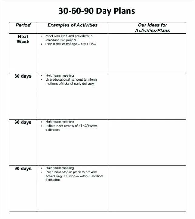 Plan for the Day. Day Plan example. Поурочный план шаблон. My Plans for the Day.